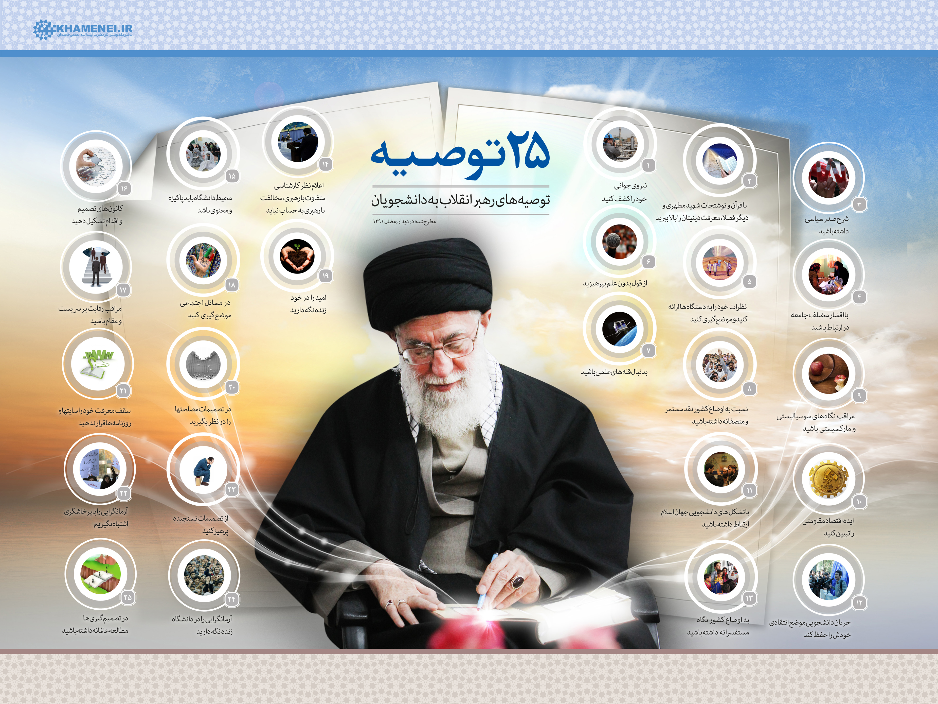 25 توصیه رهبر انقلاب اسلامی به دانشجویان