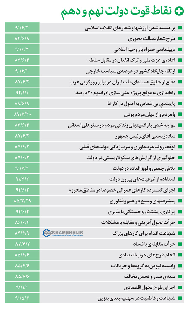 http://farsi.khamenei.ir/ndata/news/22834/2.jpg
