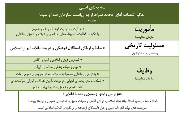 http://farsi.khamenei.ir/ndata/news/28138/irib.jpg